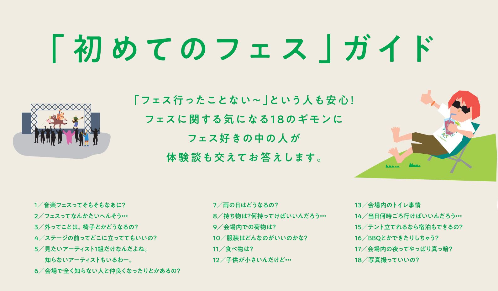 はじめてのフェスガイドをアップしました！